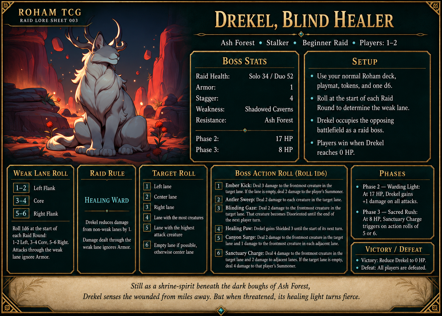Drekel, Blind Healer Raid Lore Sheet