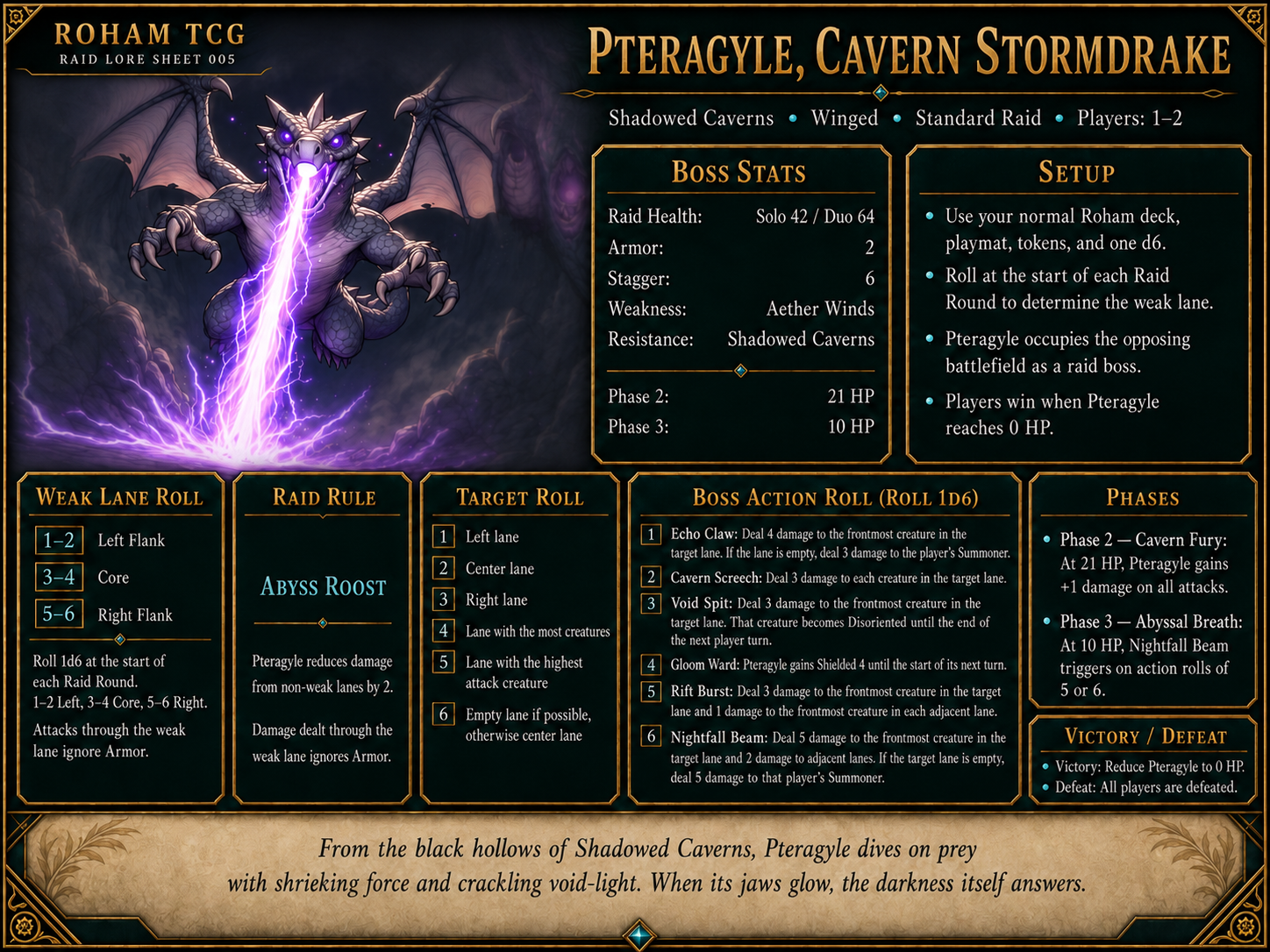 Pteragyle, Cavern Stormdrake Standard Raid Lore Sheet