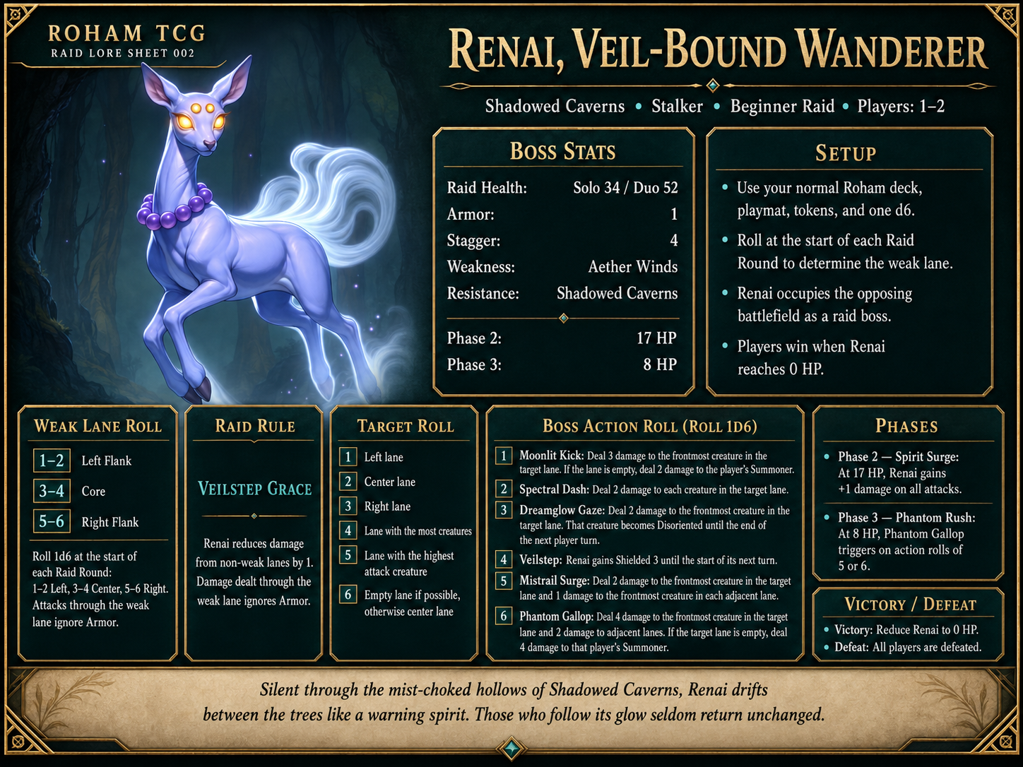 Renai, Veil-Bound Wanderer Raid Lore Sheet