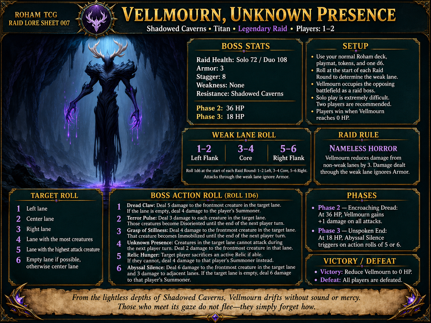 Vellmourn, Unknown Presence Legendary Raid Lore Sheet